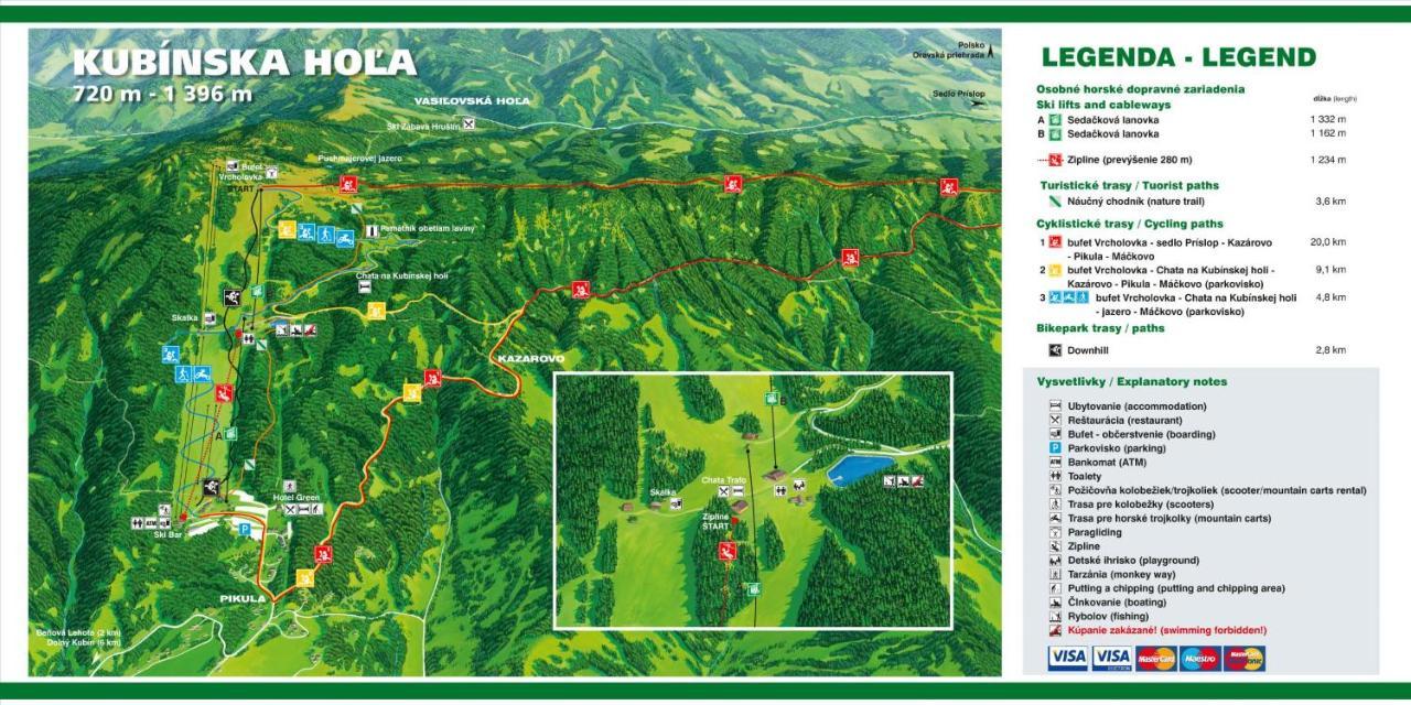 Apartmán Jesienka, Hillside Alsókubin Kültér fotó